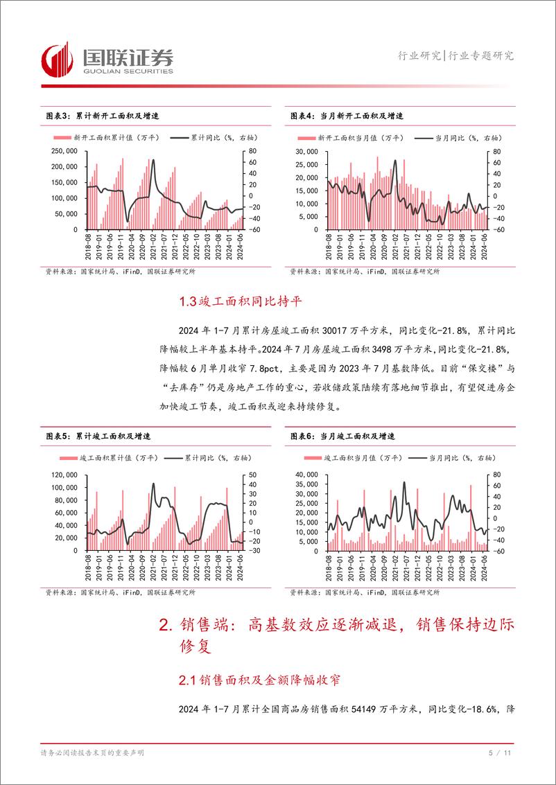 《房地产行业专题研究：7月基本面仍然承压，市场修复有待政策扶持-240816-国联证券-12页》 - 第6页预览图