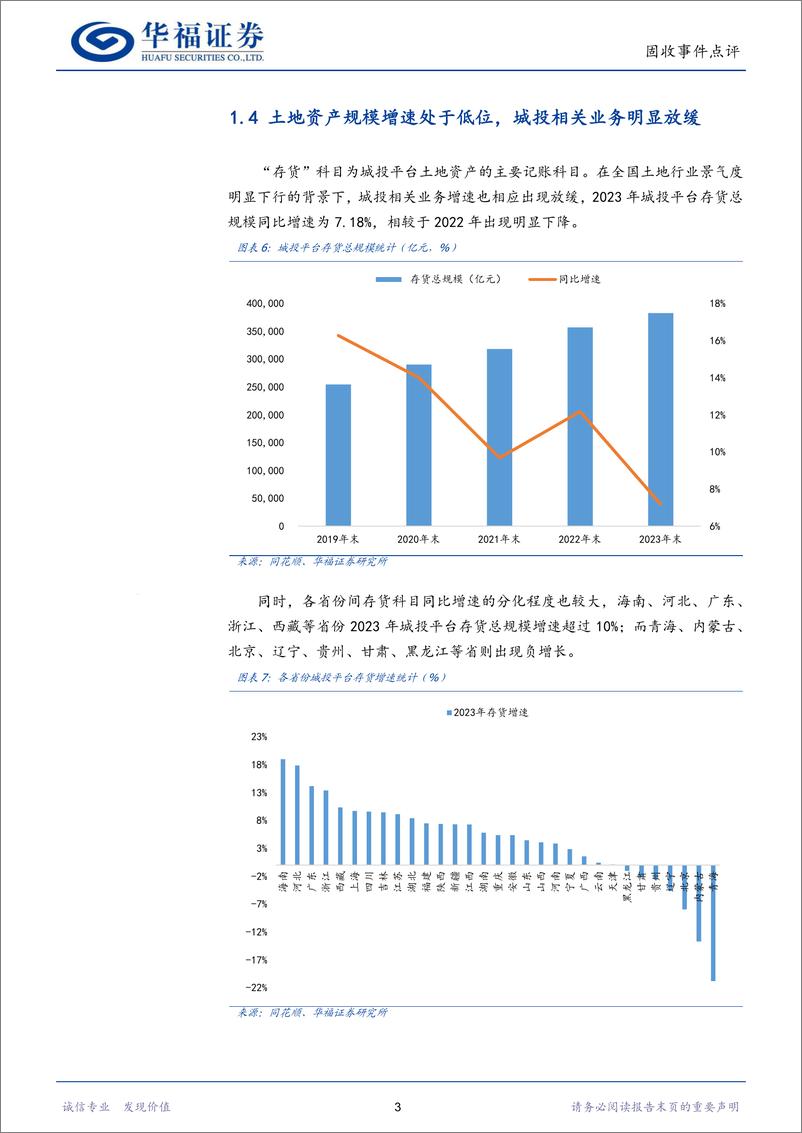 《【华福固收】2023年年报点评：城投财报新变化-240509-华福证券-11页》 - 第5页预览图