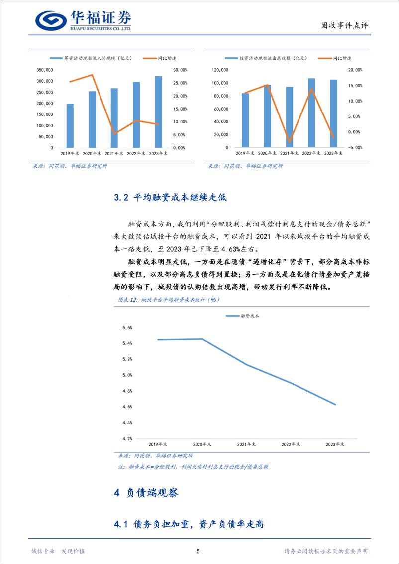 《【华福固收】2023年年报点评：城投财报新变化-240509-华福证券-11页》 - 第7页预览图