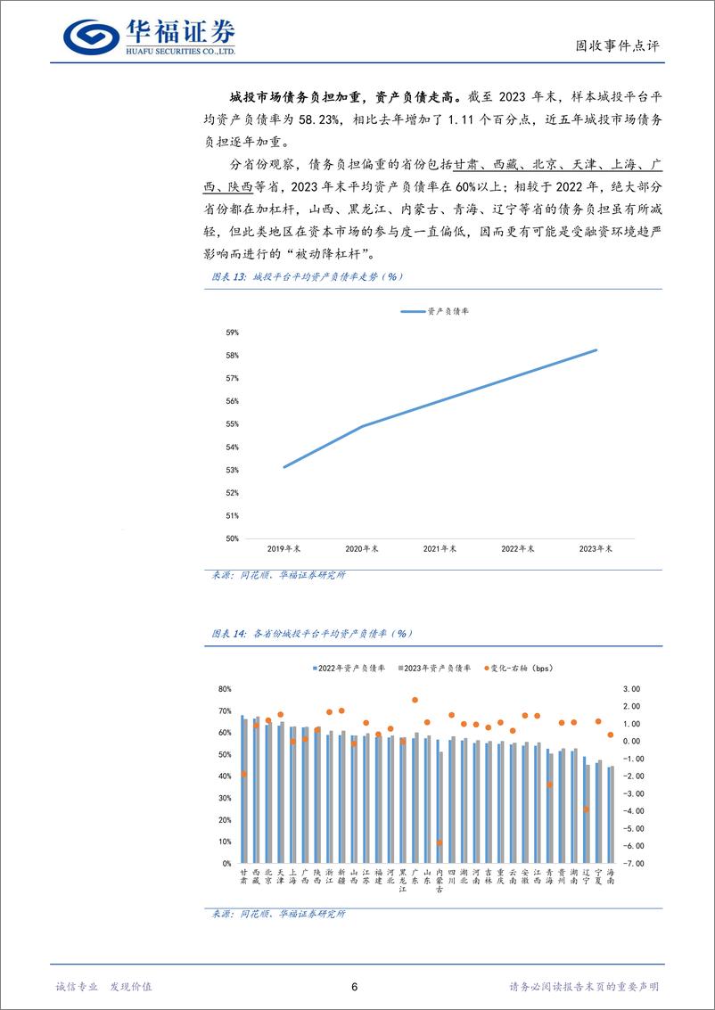 《【华福固收】2023年年报点评：城投财报新变化-240509-华福证券-11页》 - 第8页预览图