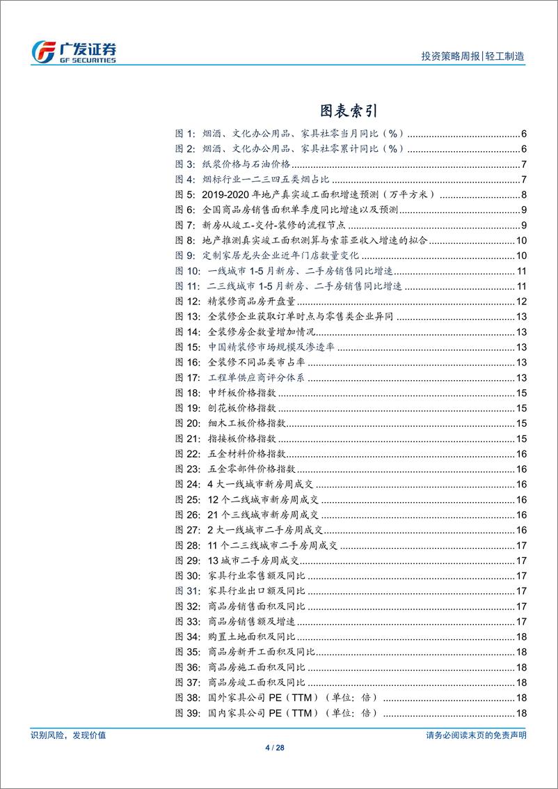 《轻工制造行业：家具进入左侧配置期，拥抱通胀受益标的-20190616-广发证券-28页》 - 第5页预览图