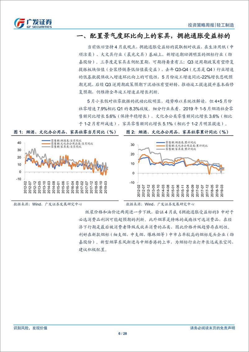 《轻工制造行业：家具进入左侧配置期，拥抱通胀受益标的-20190616-广发证券-28页》 - 第7页预览图