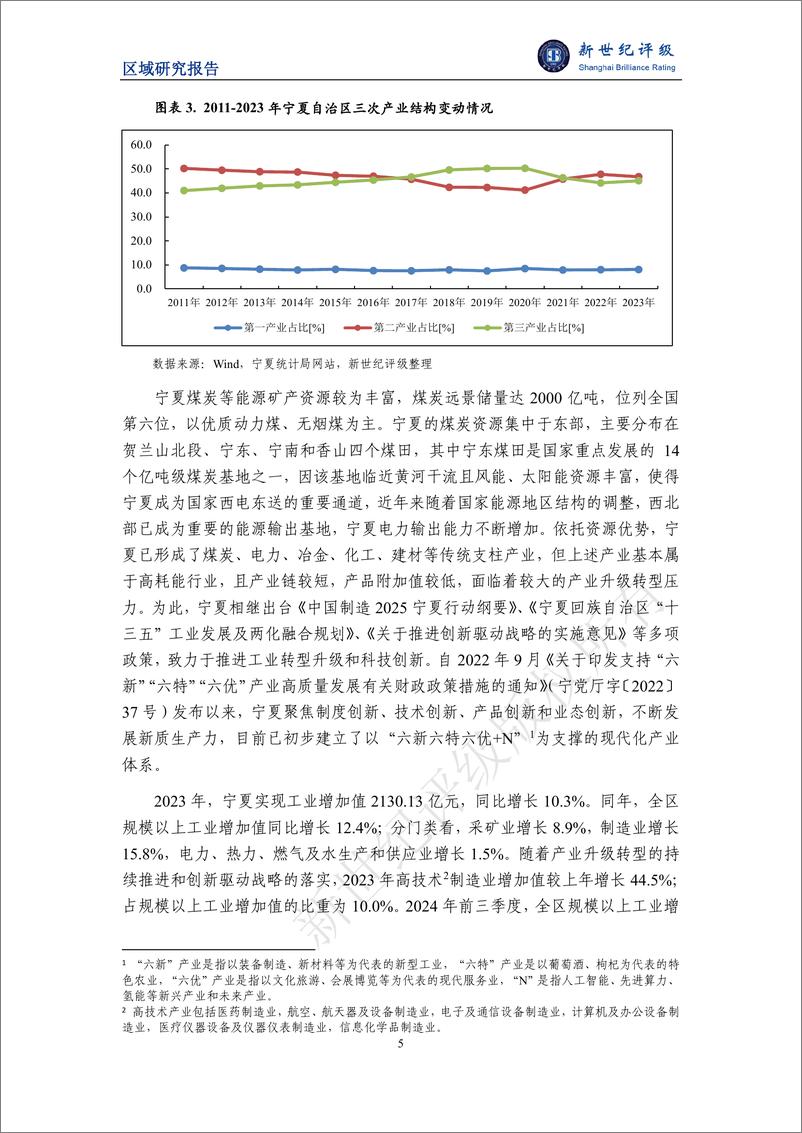 《宁夏自治区及下辖各市经济财政实力与债务研究_2024_》 - 第5页预览图