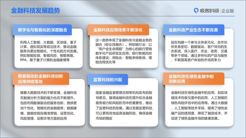 《金融科技人才数字化能力建设全景-高岩》 - 第5页预览图