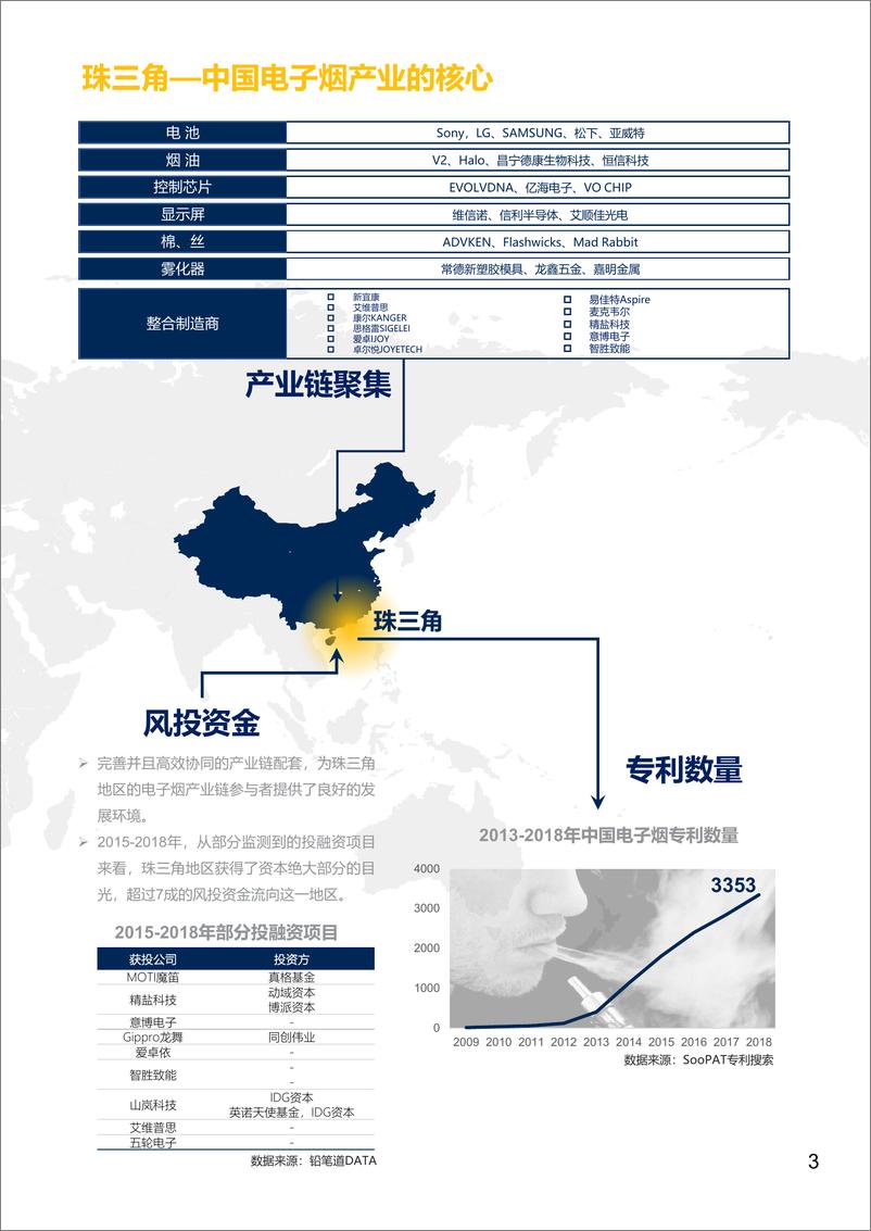 《铅笔道-2019电子烟专题分析：电子烟市场的无限可能-2019.8-19页》 - 第6页预览图