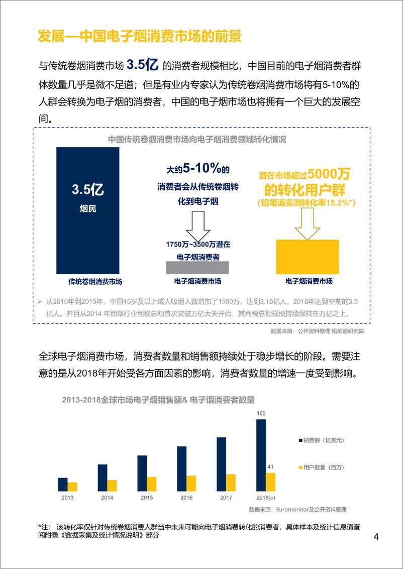 《铅笔道-2019电子烟专题分析：电子烟市场的无限可能-2019.8-19页》 - 第7页预览图