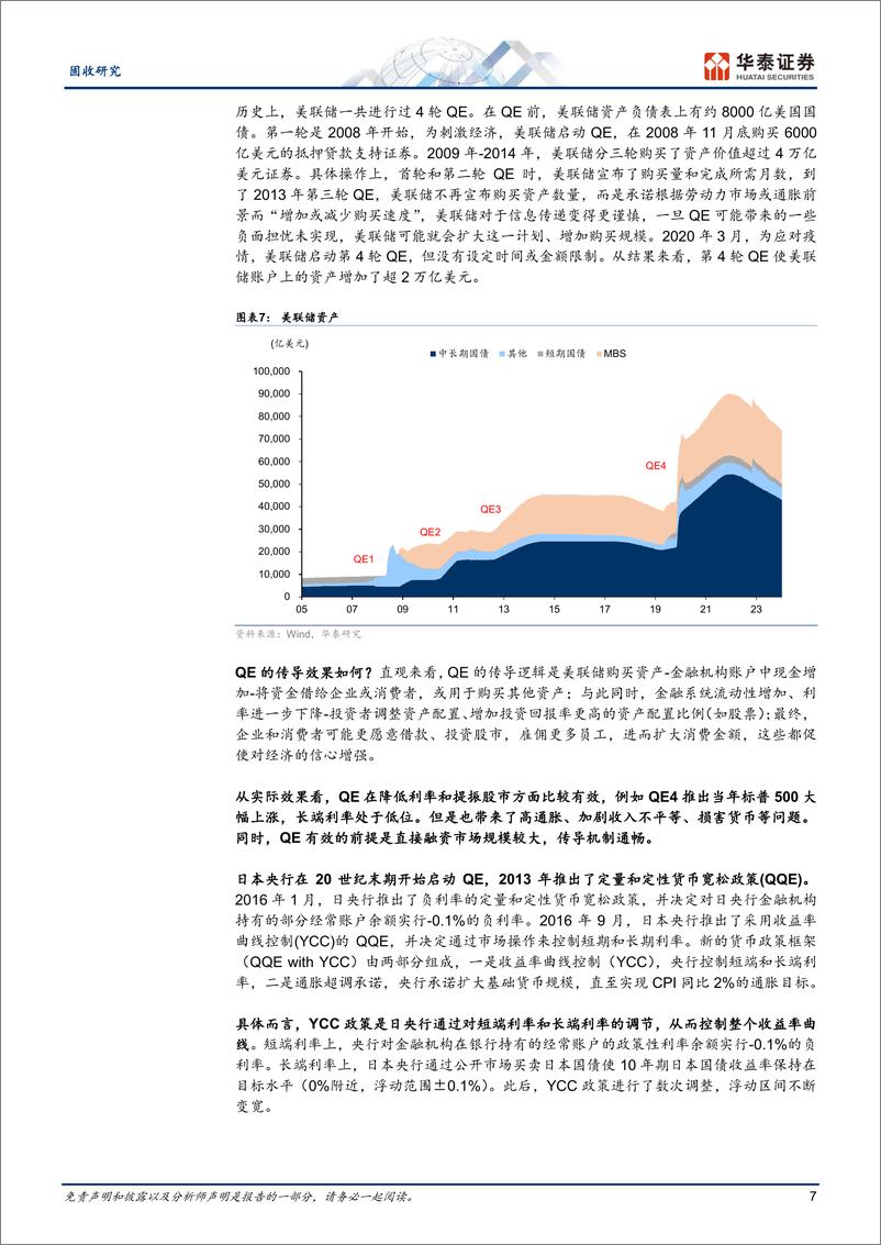 《固收专题研究：关于央行二级买卖国债的探讨-240621-华泰证券-13页》 - 第7页预览图