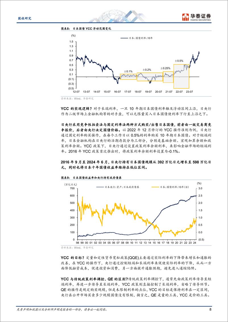 《固收专题研究：关于央行二级买卖国债的探讨-240621-华泰证券-13页》 - 第8页预览图