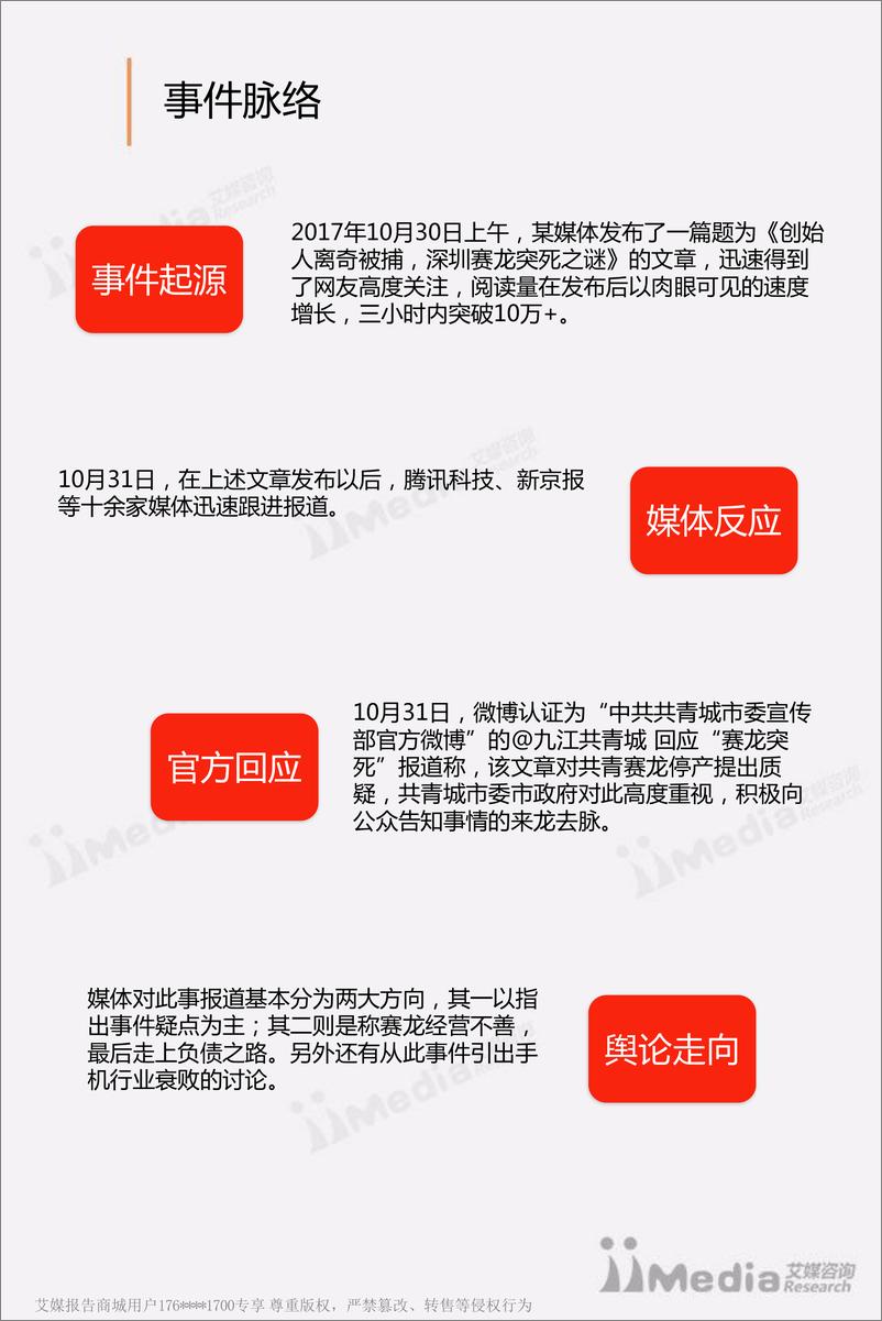 《共青赛龙舆情监测报告》 - 第5页预览图