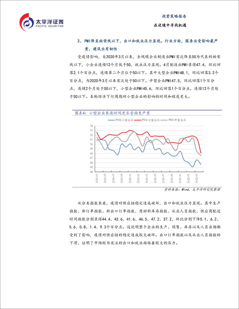 《在逆境中寻找机遇-20220505-太平洋证券-27页》 - 第6页预览图