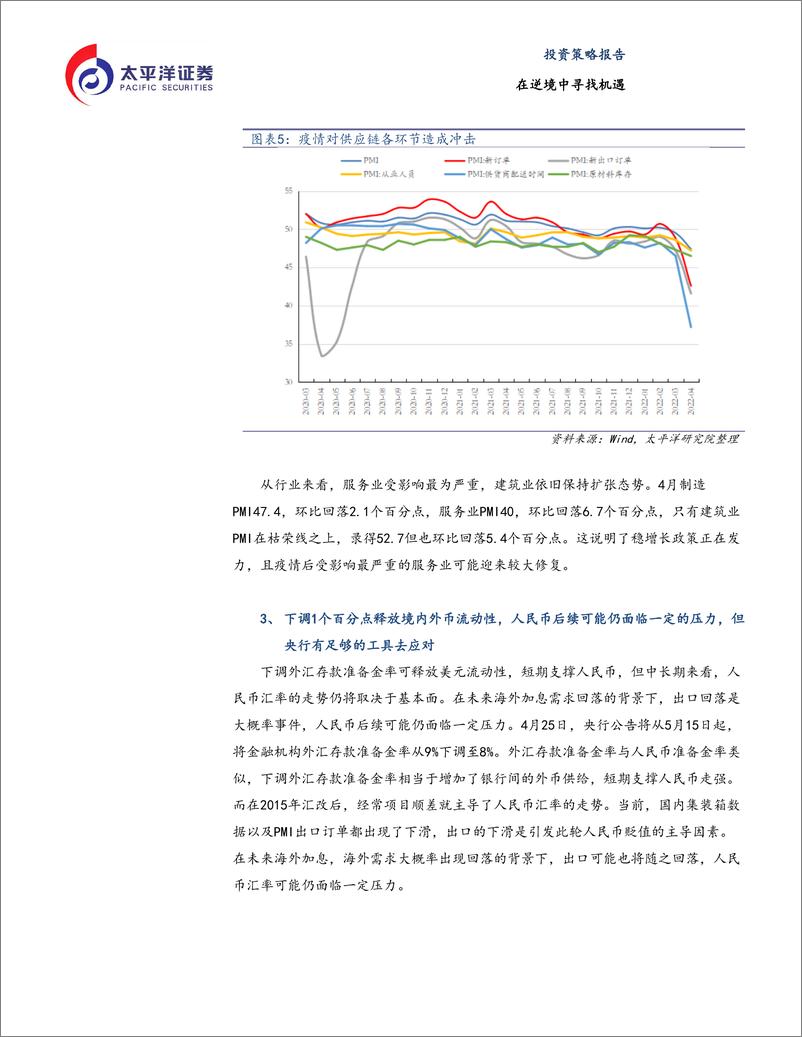 《在逆境中寻找机遇-20220505-太平洋证券-27页》 - 第7页预览图