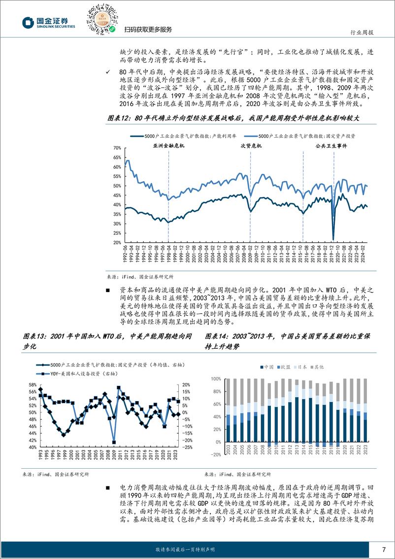 《公用事业及环保产业行业研究：电力供给周期，适度超前的规划与投资滞后的现实-250111-国金证券-16页》 - 第7页预览图