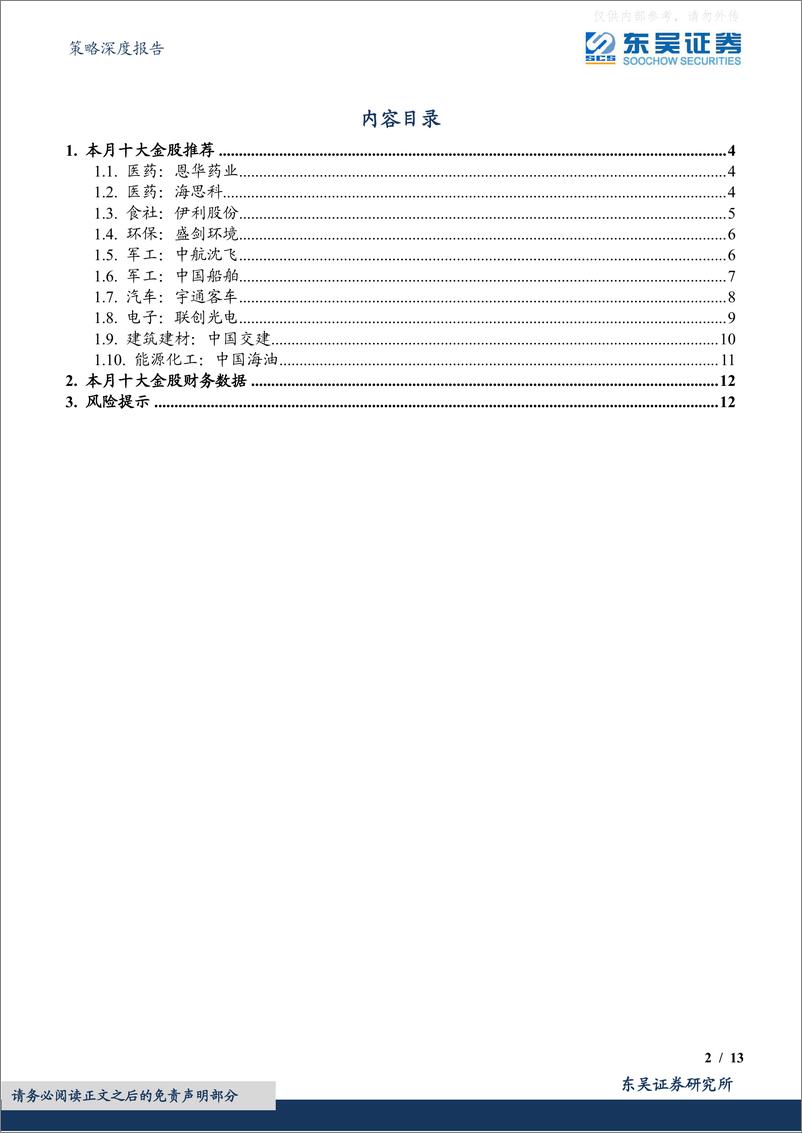 《东吴证券-策略深度报告，6月度金股：理性与感性-230604》 - 第2页预览图