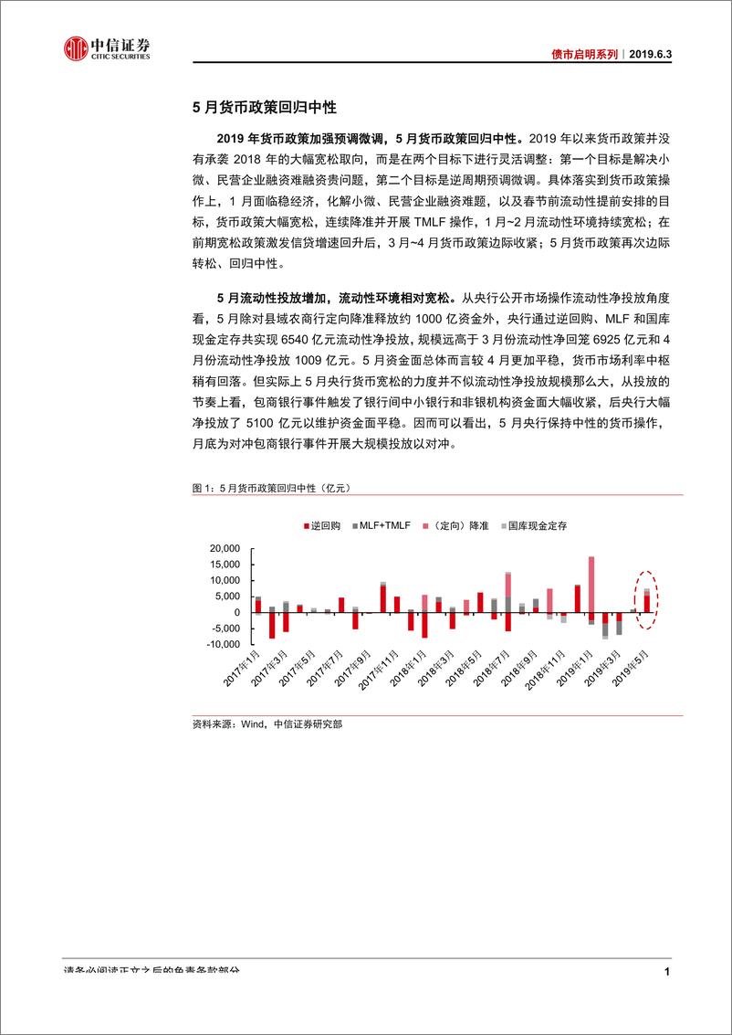 《债市启明系列：6月货币政策遇三座大山，宽松会否超预期？-20190603-中信证券-20页》 - 第3页预览图