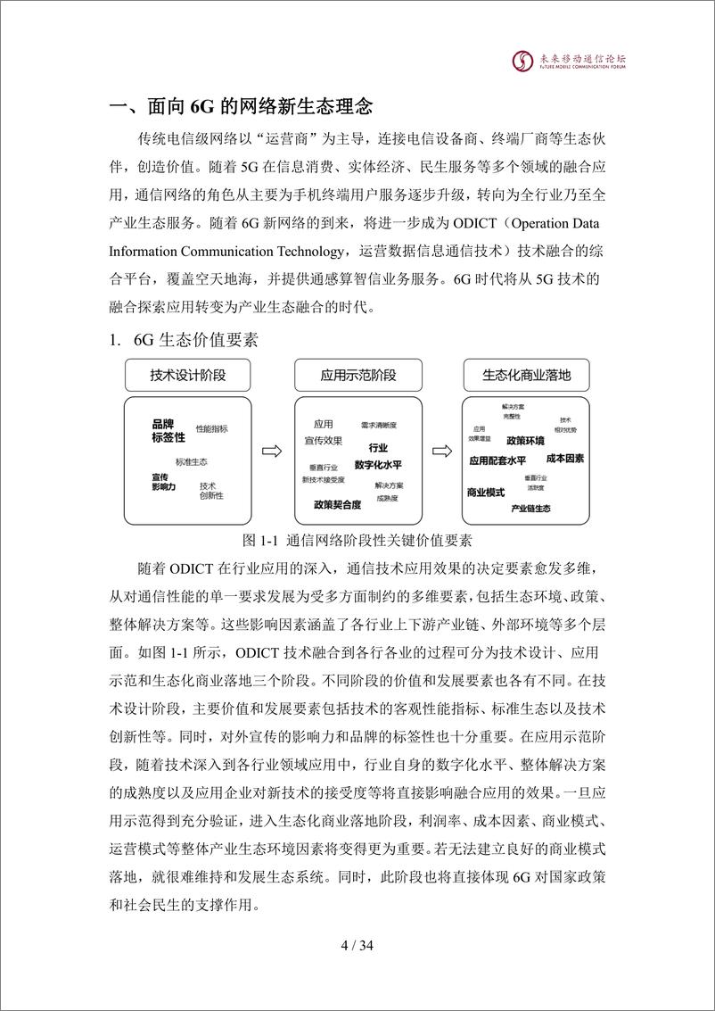 《2024全球6G技术大会：面向6G的联盟网络体系架构白皮书v4》 - 第5页预览图