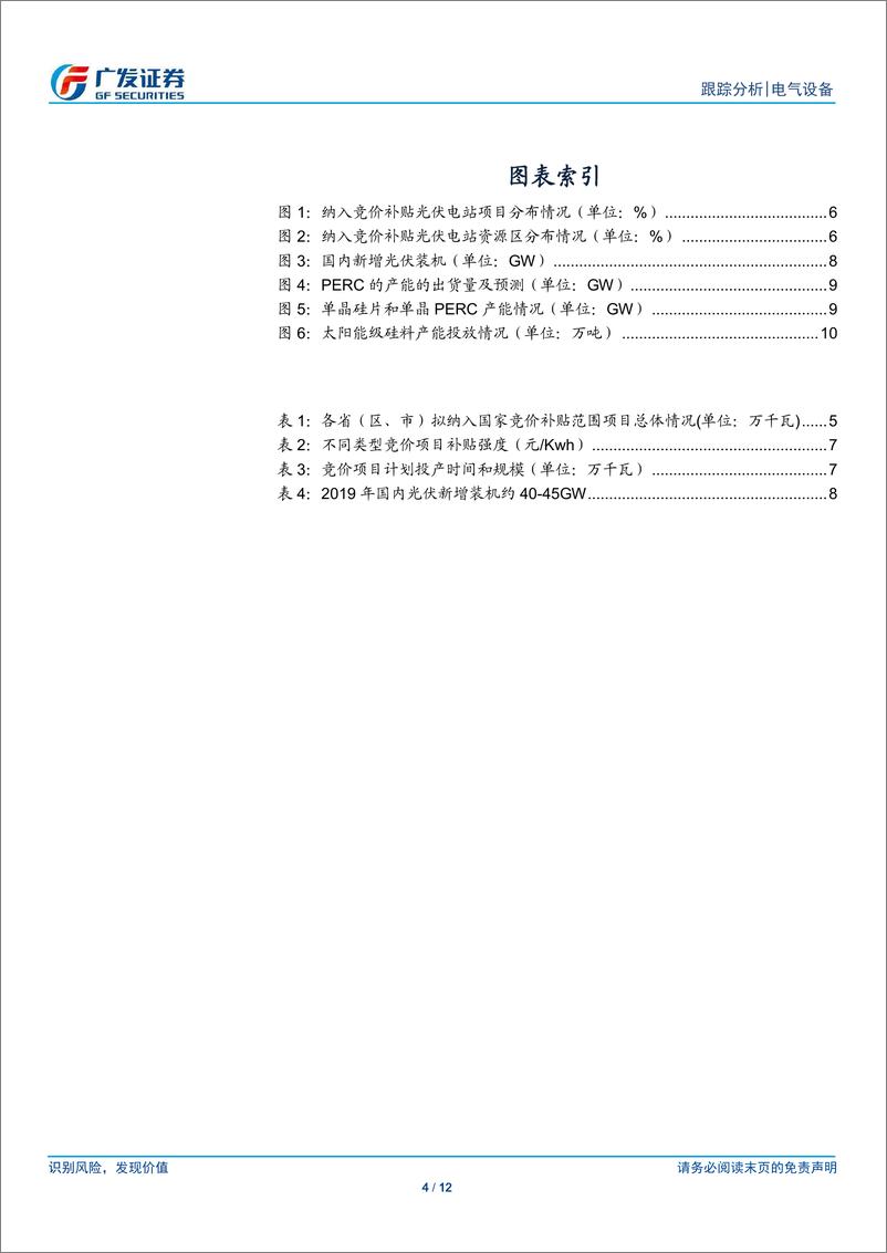 《电气设备行业光伏政策分析：竞价政策落地，国内装机启动-20190716-广发证券-12页》 - 第5页预览图