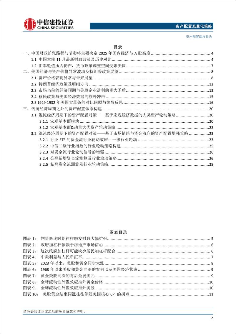 《2025年资产配置及量化策略展望：财政政策与经济周期的对抗与统一-241120-中信建投-33页》 - 第3页预览图