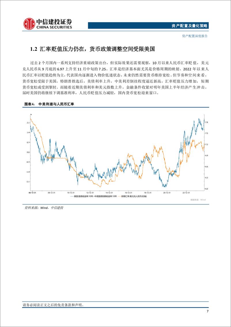 《2025年资产配置及量化策略展望：财政政策与经济周期的对抗与统一-241120-中信建投-33页》 - 第8页预览图