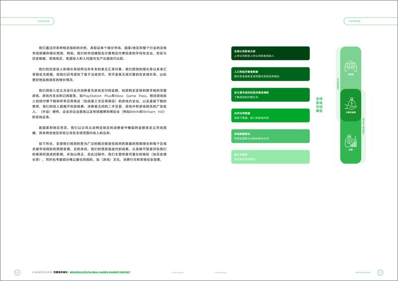 《Newzoo：2019全球游戏市场报告（中英双语）-2019.6-35页》 - 第6页预览图