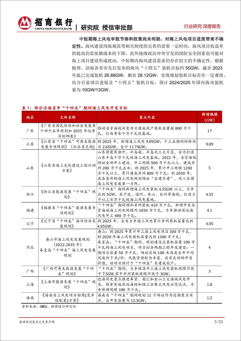 《高端装备行业之海上风电装备专题：蛰伏待机，挖掘降本压力下的机会-240701-招商银行-28页》 - 第7页预览图