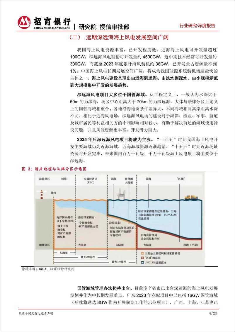 《高端装备行业之海上风电装备专题：蛰伏待机，挖掘降本压力下的机会-240701-招商银行-28页》 - 第8页预览图