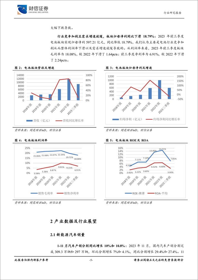 《财信证券：新能源电池行业深度-产业增速回落-复合集流体和大圆柱应用提速》 - 第5页预览图