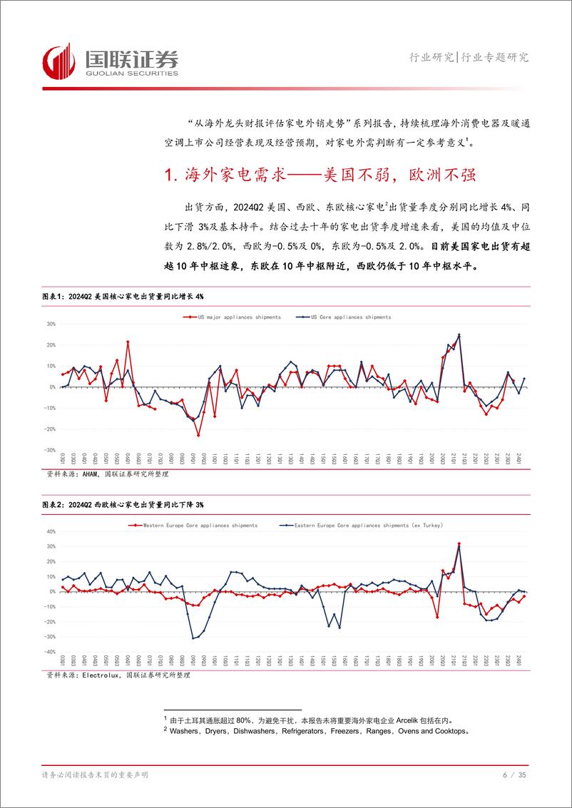 《家用电器行业专题研究：从海外龙头2024Q2财报评估家电外销走势-240821-国联证券-36页》 - 第7页预览图