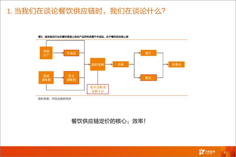《餐饮行业：餐饮供应链，效率美味最佳平衡，解锁餐饮蓝海市场-20230709-天风证券-24页》 - 第5页预览图