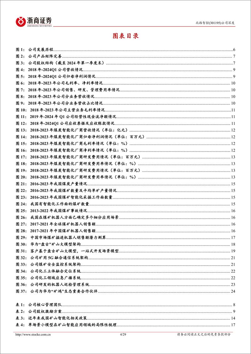 《北路智控(301195)深度报告：煤炭智能化小巨人，产品矩阵完善有望受益下游需求高景气度-240619-浙商证券-29页》 - 第4页预览图