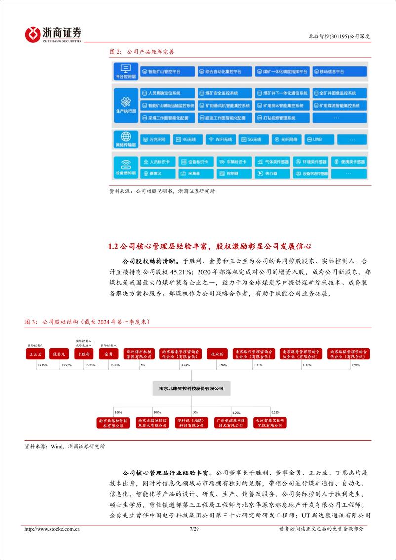 《北路智控(301195)深度报告：煤炭智能化小巨人，产品矩阵完善有望受益下游需求高景气度-240619-浙商证券-29页》 - 第7页预览图