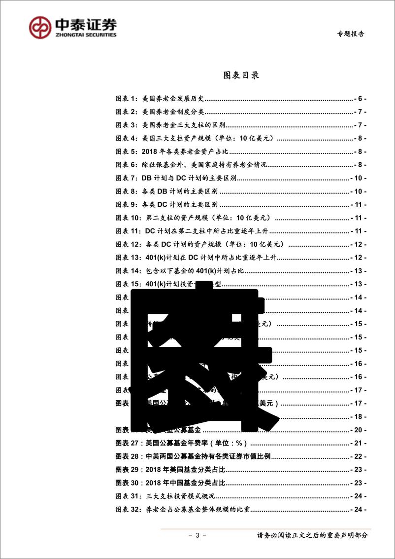 《定期报告：美国养老金如何进入公募基金？-20190908-中泰证券-51页》 - 第4页预览图