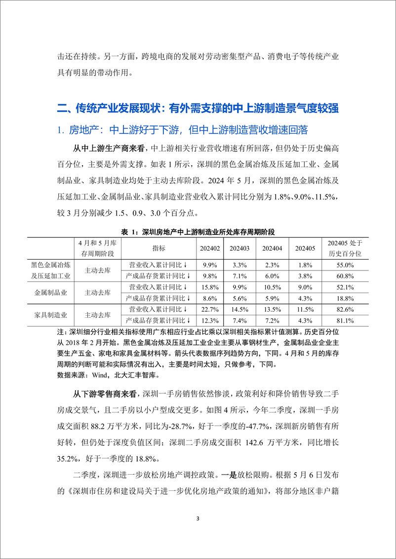 《深圳经济分析报告{2024年第二季度）-PHBS智库-2024-26页》 - 第5页预览图