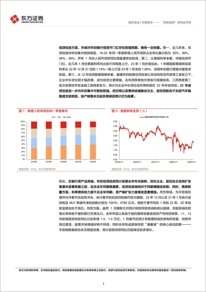 《“高歌猛进”的同业存单-20230209-东方证券-21页》 - 第8页预览图