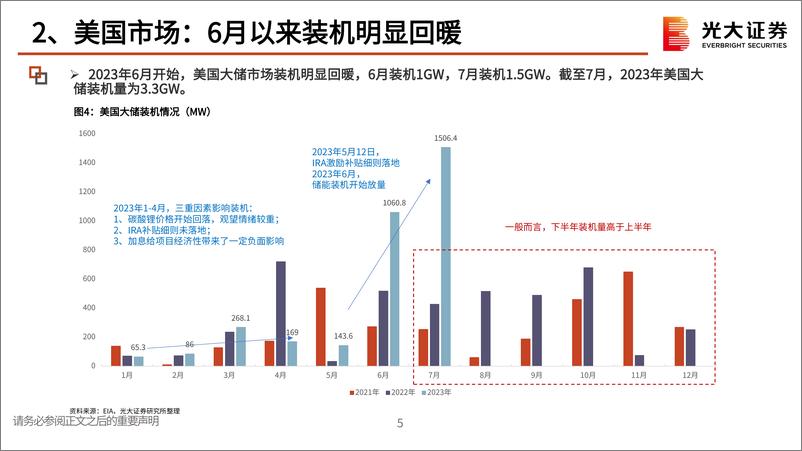 《全球储能行业市场情况更新：中美欧装机持续景气，美国大储量上有望超预期-20230908-光大证券-16页》 - 第7页预览图