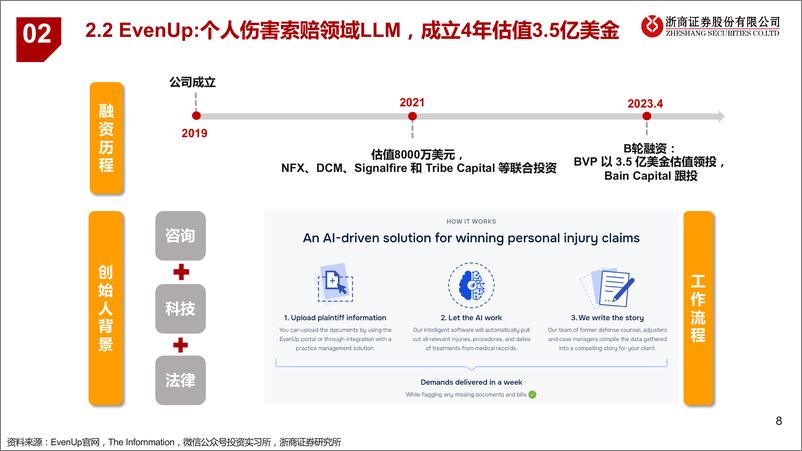 《20230514-AI＋法律：法律是大模型契合的行业之一，近期海外多场景落地》 - 第8页预览图