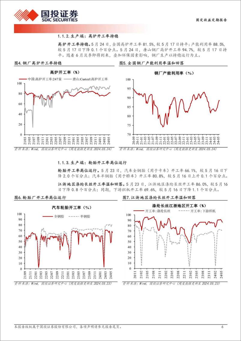 《高频数据跟踪(2024年5月)：猪价初见回升-240529-国投证券-15页》 - 第6页预览图