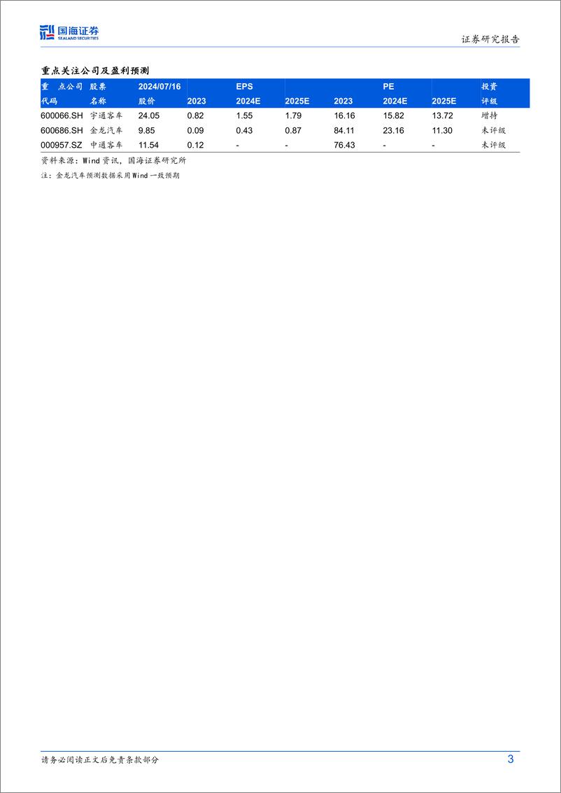 《国海证券-汽车行业深度研究_海外客车总量复苏结构向上_中国客车出口放量未来可期》 - 第3页预览图