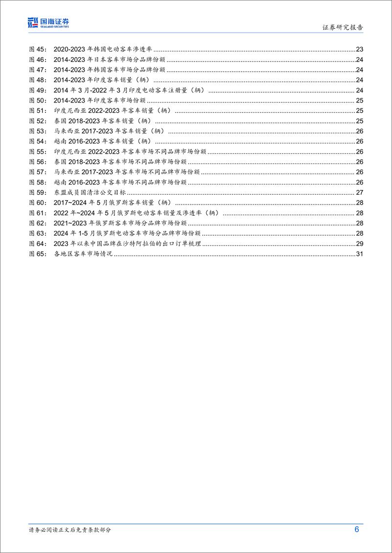 《国海证券-汽车行业深度研究_海外客车总量复苏结构向上_中国客车出口放量未来可期》 - 第6页预览图