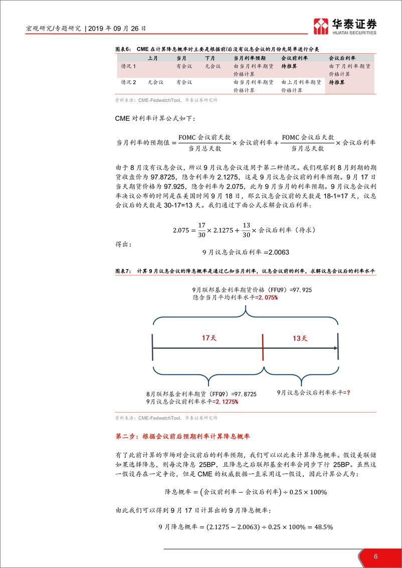 《兼论资金面异动时，彭博降息概率比CME更准：从美债收益率倒挂看“钱荒”风险-20190926-华泰证券-10页》 - 第7页预览图