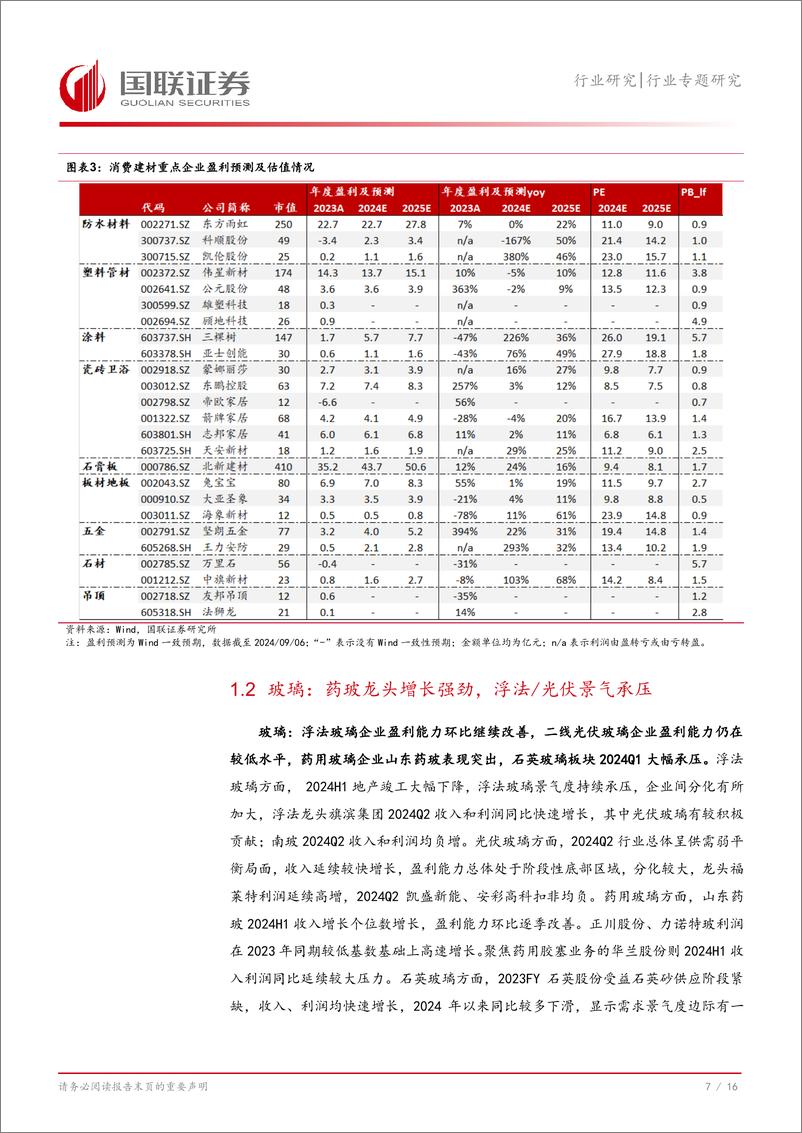 《建筑材料行业专题研究：弱需求竞争加剧，关注供给侧变化-240908-国联证券-17页》 - 第8页预览图