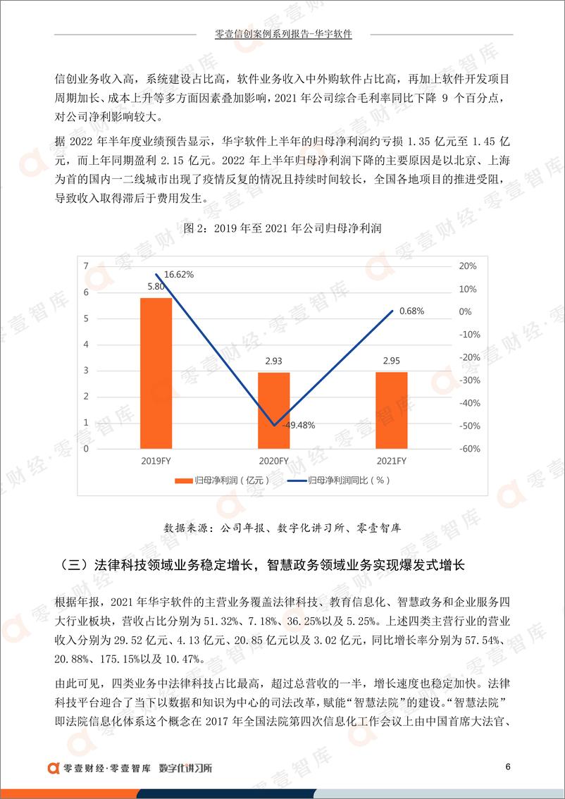 《零壹智库-零壹信创系列报告-华宇软件：聚焦电子政务适配AI信创引擎，深度参与华为鲲鹏生态建设-19页-WN9》 - 第8页预览图