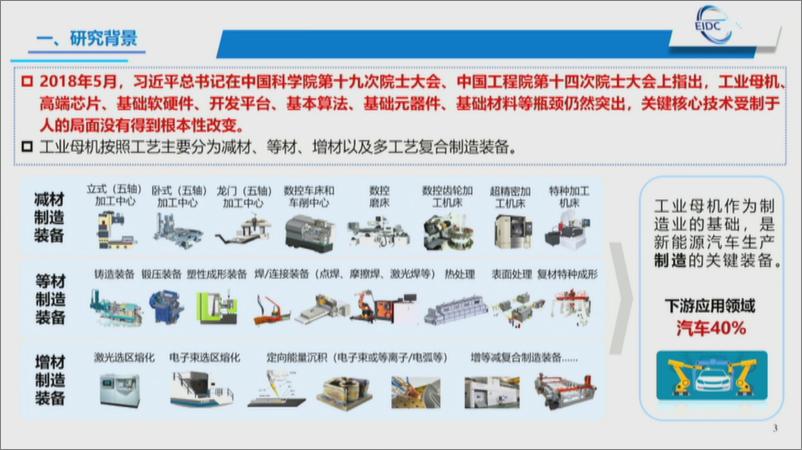 《工信部装备工业发展中心+工业母机与新能源汽车产业协同发展研究报告（演讲PPT）-33页》 - 第6页预览图