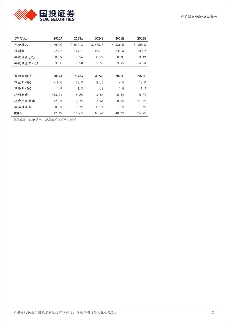 《富瑞特装(300228)领航LNG装备市场，迈向能源运营先锋-240817-国投证券-27页》 - 第2页预览图