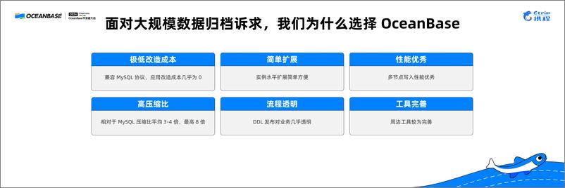 《陈尧_携程眼中的OceanBase》 - 第5页预览图