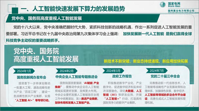 《2024年人工智能快速发展背景下算力电力协同发展的思考报告-46页》 - 第3页预览图