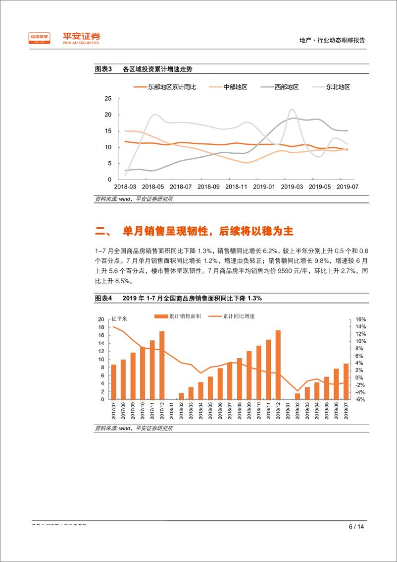 《地产行业动态跟踪报告：投资、开工如期回落，销售依旧呈现韧性-20190814-平安证券-14页》 - 第7页预览图