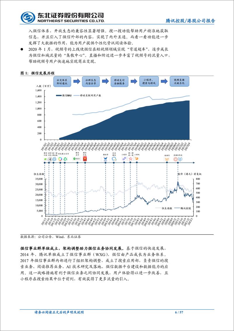 《腾讯控股-0700.HK-详解微信增量：视频号加速变现，小程序持续拓宽》 - 第6页预览图