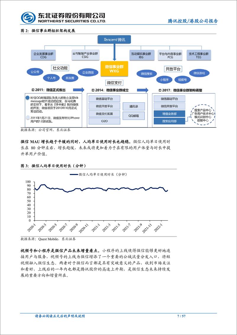 《腾讯控股-0700.HK-详解微信增量：视频号加速变现，小程序持续拓宽》 - 第7页预览图