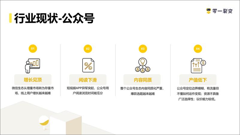 《2020微信生态变现运营解决方案Q3》 - 第5页预览图