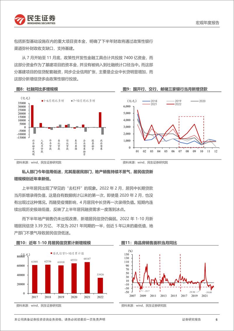 《2023年宏观经济及资产配置展望（五）：2023年金融条件展望，超额流动性退潮-20221207-民生证券-20页》 - 第7页预览图